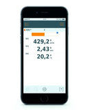 Testo 405i - Thermal Anemometer