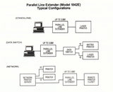 Bravo Communications High-Speed Data Line Extender - 1042E