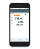 Testo 410i - Vane-Anemometer