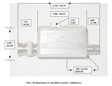 Bravo Communications BNC/LAN PROTECTOR