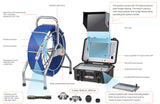 TVBTECH 28mm Industrial Pan and Tilt Video Pipe Inspection Camera 3388PT