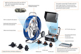 TVBTECH 28mm Pan and Tilt Pipe Inspection Camera 3688
