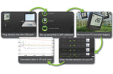 Lascar EL-WIFI-T Wireless Temperature Logging Sensor